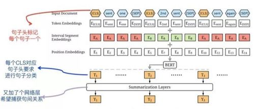 基于SSM与NLP技术的企业多维度信息查询系统课程设计