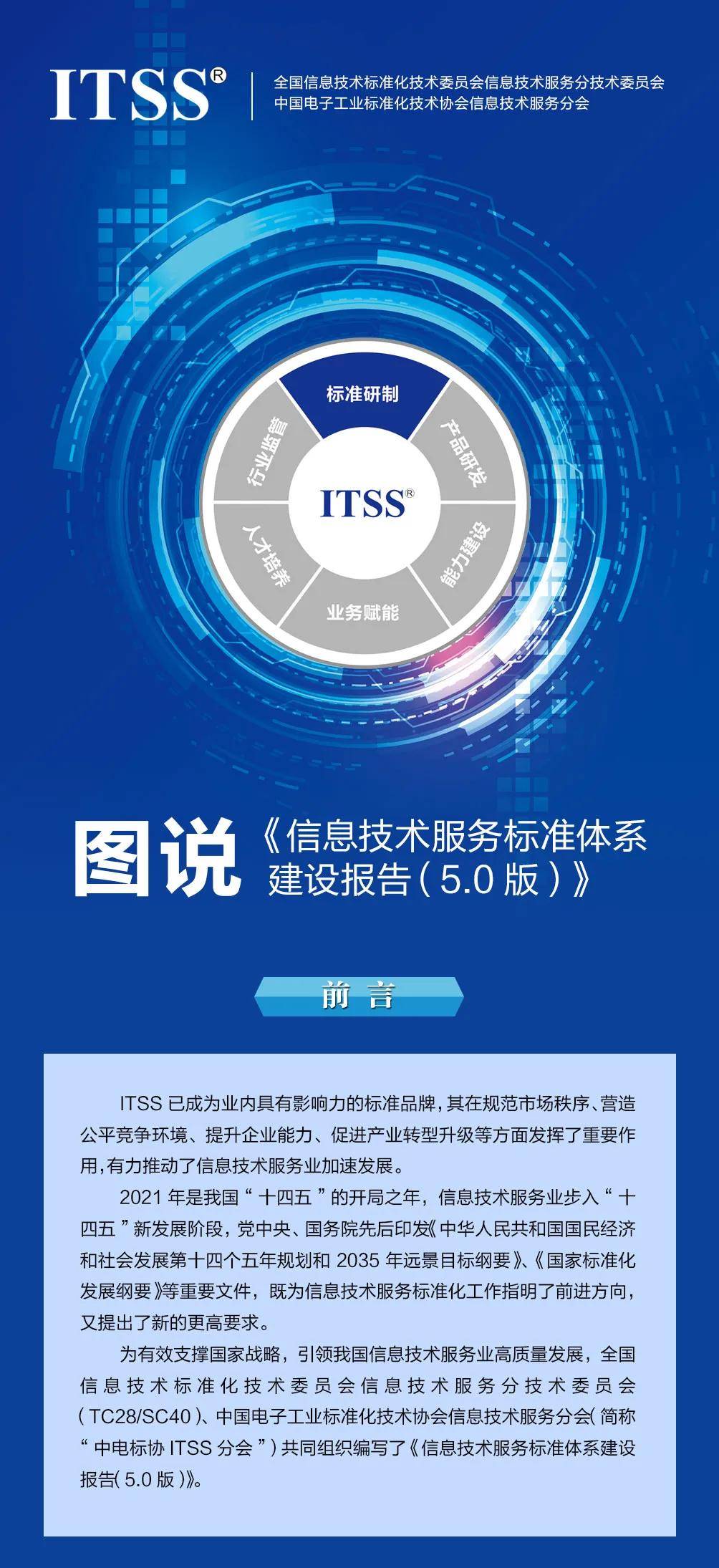 9月信息公示 11家单位通过ITSS信息技术服务咨询认证，彰显专业实力